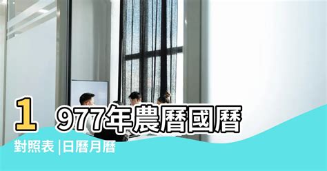 1977年農曆|求職網：96％企業年前要徵人 月薪開價首度破4萬為12年新高